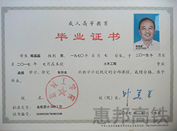 經理畢業(yè)證書